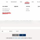 계양점현대자동차