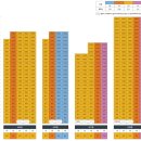 가경아이파크2단지 이미지