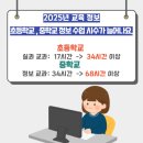 [공지] 부천 스마트러닝 로봇 코딩 학원소개 &amp; 연령별 교육과정 안내