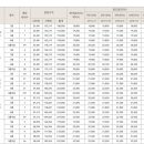 논산더집 이미지