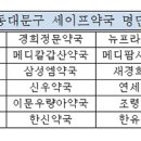 동대문약국 이미지