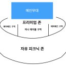 (주)누리관광
