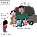 주향입국 | 24년 2월의 다섯째 주이자 3월의 첫째 주