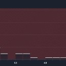 아성기업 이미지
