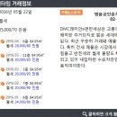 상암DMC공인중개사사무소 이미지