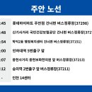 학익2동행정복지센터(37151) 이미지