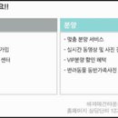 해피컨넬 이미지