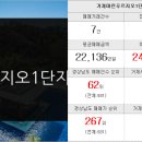 아주대동 공인중개사사무소 이미지