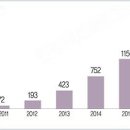 THE MOTORS 이미지