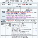 인하플라워