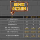 더꼬치다 이미지