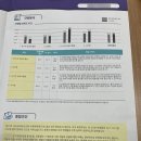 비상수학교습소 이미지