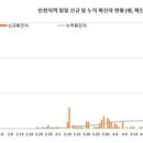 주안해피타운 요양원 이미지
