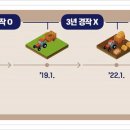 이한우축사 이미지