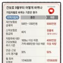 태해란공인중개사사무소 이미지