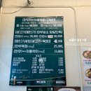 이마트24운암블루시안 | [광주/운암동] 챔필맛집 차돌박이구절판,육사시미 전문점 “운암회관”