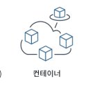 AWS 이미지