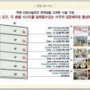 평택 스마트팩토리 지식산업센터 이미지