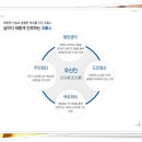 우신약품 이미지