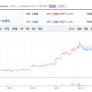 태영물산 이미지