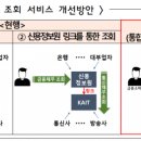 포유정보통신 이미지