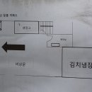 신평동342 네이버블로그