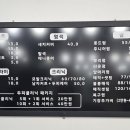 지원헤어 네이버블로그