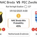 알크마르 이미지