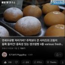 풍미연구소