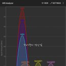 넷티스 | 티피링크(TP-LINK) TL-WA850RE Plus 싱글밴드 무선확장기 리뷰