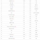 멀티PC방 이미지