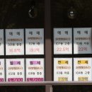 산하공인중개사사무소 머니투데이
