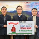 풍기인삼협동조합 - 경주시 | 풍기인삼협동조합