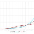 은빛사랑요양병원 이미지