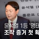 지난 대선 윤석열 1등 여론조사가 조작됐다 증거 첫 확인 이미지