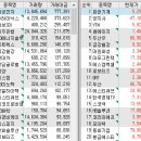 유신화학 이미지