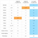 갓템 이미지