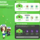 [메이플스토리2] 윤고딕 :: 파티던전 클리어 이벤트! 던전 정복기 <3