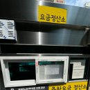 이촌역 4번 출구 이미지
