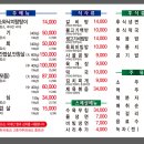 평화식육식당 이미지