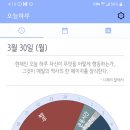 교촌치킨 방배1호점 이미지