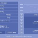 E-스타디움 이미지