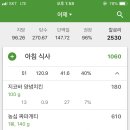 빅스짐 마산점 이미지