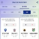 [4강 경기결과] 2026 제63회 청룡기 전국 중학교 축구대회 이미지