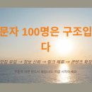 블로그 일방문자 100명 만드는 방법