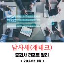 현대그린푸드현대모비스