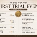 벨피부과의원 네이버블로그