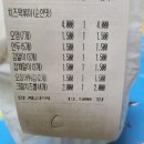 신전떡볶이신평점 | 구미신평동신전떡볶이/간식/야식/술안주로 좋은 메뉴라고생각합니다.배달해서시켜먹었어요!