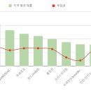 빵쌤(BBANGSSAEM)