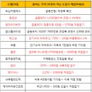 (주)팜스웰 이미지